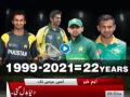 T20 World Cup, Shoaib Malik : "१५ चं पेट्रोल १३० रुपयांचं झालं, परंतु...'; पाकिस्तानी संघात शोएब मलिकचं पुनरागमन होताच व्हायरल झाला Video  - Marathi News | T20 World Cup, Shoaib Malik: Pakistan media pays hilarious tribute to Shoaib Malik, video goes viral | Latest cricket News at Lokmat.com