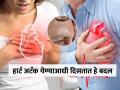 हार्ट अटॅक येण्याआधी शरीरात दिसतात ५ साधे बदल; वेळीच ओळखा, अचानक येणारा मृत्यू टळेल - Marathi News | Heart Attack Warning Signs : Warning signs, causes and symptoms of heart disease | Latest sakhi News at Lokmat.com
