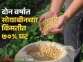 सोयाबीन घरातच पडून; शेतकरी आर्थिक संकटात - Marathi News | Soybeans lying in the house; Farmers in economic crisis | Latest agriculture News at Lokmat.com