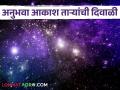 थेट डोळ्यांनी पहा आकाशात उल्कापाताचा नजारा; नंतर थेट २०४६ ला संधी - Marathi News | See with your own eyes the sight of meteors in the sky; Then chance directly to 2046 | Latest agriculture News at Lokmat.com