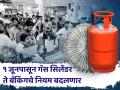 १ जूनपासून गॅस सिलेंडर ते बँकिंगचे नियम बदलणार; थेट तुमच्या खिशावर परिणाम होणार - Marathi News | bank Financial rules will change from June 1 Gas, oil prices will change | Latest business Photos at Lokmat.com