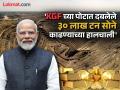 बंद पडलेली KGF पुन्हा सुरु होणार? कामगार संघटनेने पंतप्रधान मोदींना पाठविला मास्टर प्लान; 30 लाख टन सोने... - Marathi News | Will the closed KGF be reopened? The labor union sent a master plan to Prime Minister Modi; 30 lakh tonnes of gold... | Latest business Photos at Lokmat.com