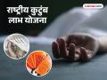 कमावत्या व्यक्तीचा मृत्यू झाल्यास, दारिद्रय रेषेखालील कुटुंबाला मिळते आर्थिक अनुदान; येथे करावा संपर्क - Marathi News | In case of death of the earner, the below poverty line family gets financial subsidy; Contact here | Latest gadchiroli News at Lokmat.com