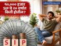 बाजार सुस्त, पण SIP मस्त! दरमहा १०,००० रुपयांच्या एसआयपीने व्हाल कोट्यधीश; वाचा सोपं गणित - Marathi News | SIP Returns 2026 How much wealth can you build with ₹10,000 monthly SIP in 20 years? | Latest business News at Lokmat.com