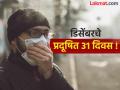 नागपुरात डिसेंबर महिना ठरला सर्वात प्रदूषित ! नागरिकांना श्वास घेता येईना, राज्यातील तीन प्रदूषित शहरांमध्ये येते नाव - Marathi News | December has become the most polluted month in Nagpur! Citizens cannot breathe, name comes in three polluted cities in the state | Latest nagpur News at Lokmat.com