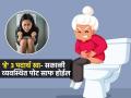 जोर लावूनही संडास होत नाही-कुंथावे लागते-त्रास होतो? खर्च फक्त २० रूपये, ३ फळं खा-पोट होईल साफ - Marathi News | Your Stomach Will Be Cleared As Soon As You Wake Up What To Eat For Clear Bowels And Relieve Constipation | Latest sakhi News at Lokmat.com