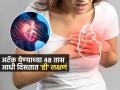 हॉर्ट अटॅक येण्याच्या ४८ तास आधी शरीरात दिसतात ही लक्षणं; धोका ओळखा-जीव वाचवा - Marathi News | Symptoms In Body 48 Hours Before heart Attack : Body Gives These Symptoms Before Heart Attack | Latest sakhi News at Lokmat.com