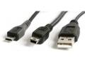 हल्ली नव्या स्मार्टफोन्स सोबत ‘चपट्या पिन’चा Micro USB चार्जर का देत नाहीत? जाणून घ्या उत्तर - Marathi News | Why New Smartphones Are Not Coming With Micro USB Charger | Latest tech News at Lokmat.com