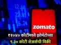 Zomato Block Deal: ₹१०४० कोटींमध्ये ९.३० कोटी शेअर्सची विक्री, स्टॉक अडीच टक्क्यांपर्यंत वधारले - Marathi News | Zomato Block Deal Sale of 9 30 crore shares for rs 1040 crore stock rises 2 5 per cent | Latest business News at Lokmat.com