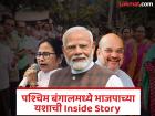 दीदींना हरवणं सोपं नव्हतं, पण…; भाजपाने पश्चिम बंगाल जिंकण्याचं स्वप्न कसं केलं साकार? १० निर्णायक मुद्दे - Marathi News | west bengal assembly election 2026 result defeating mamata banerjee was not easy know how did bjp win west bengal in 10 crucial points | Latest national Photos at Lokmat.com