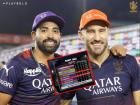 IPL 2023 Points Table: Orange, Purple Cap रॉयल चॅलेंजर्स बंगळुरूकडे; गुणतालिकेत मात्र...! विराट म्हणतो त्यावर संघ कसा हे ठरत नाही
