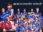 RCB नं देश-विदेशातील खेळाडूंना 'करोडपती' करताना वापरला फिफ्टी-फिफ्टी फॉर्म्युला