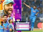 ८ मोठे विक्रम! मोहम्मद शमीची रेकॉर्ड ब्रेकिंग कामगिरी; रोहित शर्माची ठरला जगात भारी!