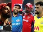 IPL 2022 Auction, know which players are joining which team.