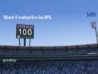 Most Centuries in IPL: आयपीएलच्या इतिहासातील सर्वाधिक शतके ठोकणारे क्रिकेटपटू!