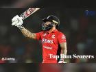 Top Run Scorers in IPL History: आयपीएलच्या इतिहासात सर्वाधिक धावा करणाऱ्या फलंदाजांची यादी