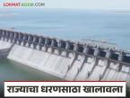 राज्यातील धरणसाठा ४० टक्क्यांखाली; मोठ्या प्रकल्पांमधील स्थिती चिंताजनक - Marathi News | Dam stock in the state is below 40 percent; situation in major projects is worrying | Latest weather News at Lokmat.com