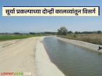 सूर्या प्रकल्पाच्या दोन्ही कालव्यांतून विसर्ग; उन्हाळी भातशेतीसाठी ठरणार लाभदायक पाणी - Marathi News | Discharge from both canals of Surya project; Water will be beneficial for summer paddy cultivation | Latest weather News at Lokmat.com