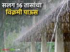 थंडीच्या हंगामात सुद्धा परतीचे नाव न घेणाऱ्या पावसाचा राज्यातील 'या' जिल्ह्यात सलग १६ तासांचा विक्रम - Marathi News | Even in the cold season, the state's 'Ya' district has recorded a record of 16 consecutive hours of rain, which has not returned. | Latest weather News at Lokmat.com
