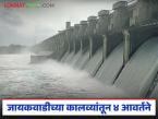 Jayakwadi Canal Water Release : शेतकऱ्यांसाठी मोठी खुशखबर; जायकवाडीमधून ४ आवर्तने; पाण्याची चिंता संपली? - Marathi News | latest news Jayakwadi Canal Water Release: Big good news for farmers; 4 releases from Jayakwadi; Water worries over? | Latest weather News at Lokmat.com