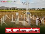 Temperature Record : दररोज जाहीर होणारे तापमान कुठे मोजले जाते, 'ही' यंत्रे नेमकी कशी काम करतात, वाचा सविस्तर  - Marathi News | Latest news Where is the temperature announced daily measured, how exactly do these devices work, read in detail | Latest weather News at Lokmat.com
