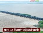 Wainganga Nalganga River Linking Project : ३८८ किमीचा कालवा आणि ३२ नवी धरणं; विदर्भाचा चेहरा बदलणारी 'ही' बातमी वाचली का? - Marathi News | latest news Wainganga Nalganga River Linking Project: 388 km canal and 32 new dams; Have you read 'this' news that will change the face of Vidarbha? | Latest weather News at Lokmat.com