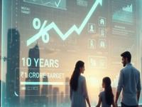 १० वर्षात १ कोटींच्या निधीचं स्वप्न पूर्ण करायचंय? जाणून घ्या दर महिन्याला किती करावी लागेल SIP - Marathi News | SIP Calculator Want to fulfill your dream of a fund of Rs 1 crore in 10 years Know how much SIP you will have to do every month | Latest business News at Lokmat.com