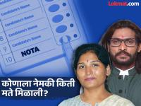 बारामतीत अभिजित बिचुकले-करुणा मुंडेंना NOTAने केले पराभूत; कोणाला किती मते मिळाली? पाहाच - Marathi News | baramati bypoll election 2026 result abhijit bichukale and karuna munde defeated by NOTA know how many votes did get | Latest pune News at Lokmat.com