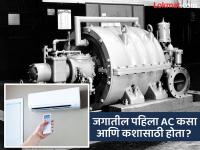 गारेगार हवा देणाऱ्या AC चा शोध लागला तरी कसा, पहिल्या एसीचा उद्देश वाचाल तर बसणार नाही विश्वास - Marathi News | Air Conditioner History : Amazing Story Behind the Invention of AC | Latest jarahatke Photos at Lokmat.com