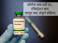 Corona Vaccine Registration: कोरोना लसीकरणासाठी रजिस्ट्रेशन गरजेचं; जाणून घ्या, कशी आहे संपूर्ण प्रक्रिया? - Marathi News | Covid Vaccine Registration Process In India Explained By Health Ministry | Latest health Photos at Lokmat.com