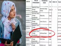 आता जनगणना करायला घरी 'गर्लफ्रेंड' येणार; नगरपालिकेचे फर्मान वाचून सोशल मीडियात मीम्स व्हायरल - Marathi News | Now 'girlfriend' will come to the house to do the census; memes viral on social media after reading the Guna municipal list Pramika Pant | Latest social-viral News at Lokmat.com