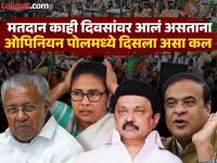 तामिळनाडू, केरळ, आसाम, बंगालमध्ये समीकरणे बदलली, कोण बाजी मारणार? धक्कादायक ओपिनियन पोल - Marathi News | Equations have changed in Tamil Nadu, Kerala, Assam, Bengal, who will win? Shocking opinion poll | Latest national Photos at Lokmat.com