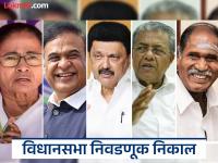 Election Results 2026: मतदारांचा दणका, तीन राज्यात 'सत्ता'बदल! कोणत्या राज्यात कोणाला मिळाला झटका? - Marathi News | Assembly Election Results 2026 Latest: Voters give shocked to tmc dmk and LDF, 'power' change in West bengal tamil nadu and kerala | Latest national News at Lokmat.com
