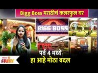 Bigg Boss Marathi Season 4 | Full House Tour | All Is Well Theme | Colors Marathi | Lokmat Filmy