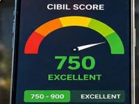 Bike Loan साठी किमान CIBIL स्कोअर किती असला पाहिजे? जाणून घ्या महत्त्वाची माहिती - Marathi News | What is the minimum CIBIL score required for a Bike Loan Know important information before taking two wheeler loan | Latest business Photos at Lokmat.com