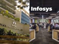 जगातील टॉप 10 आयटी कंपन्यात 4 भारतीय, टाटाचा दुसरा नंबर - Marathi News | 4 Indian companies in the world's top 10 IT companies, Tata's TCS second | Latest business Photos at Lokmat.com