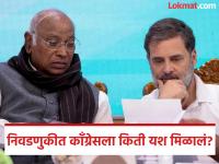 पाच राज्यांचे निकाल, काँग्रेसच्या पदरात काय? कोणत्या राज्यात किती जागा मिळाल्या? - Marathi News | Results of five states assembly election, what is the position of Congress? How many seats did it get in each state? | Latest national News at Lokmat.com