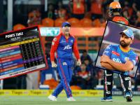 IPL 2023 PlayOffs Scenario : दिल्ली कॅपिटल्स प्ले-ऑफमधून बाद? मुंबई इंडियन्सचं भवितव्य उद्या ठरणार; पाहा Point Table - Marathi News | IPL 2023 PlayOffs Scenario : Delhi Capitals Knocked Out From Play-Offs? The fate of Mumbai Indians will be decided against GT match; See Point Table -CSK with 10 Points, 5 teams with 8 Points, MI with 6 Points, 3 teams with 4 Points. | Latest cricket Photos at Lokmat.com