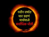 Eclipse 2026: २०२६ मध्ये ४ ग्रहणांची मालिका, विशेषतः होळीला चंद्रग्रहण वेधणार जगाचं लक्ष? - Marathi News | Eclipse (Grahan) Alert 2026: Will a series of 4 eclipses in 2026, especially the lunar eclipse on Holi, attract the world's attention? | Latest bhakti Photos at Lokmat.com