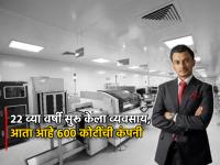 Success Story : २२ व्या वर्षी सुरू केला व्यवसाय, ४ वर्षांत ‘अशी’ उभी केली ६०० कोटींची कंपनी - Marathi News | Success Story of Ekkaa Electronics sagar gupta Started business at the age of 22 built a company worth 600 crores in 4 years tv manufacturing | Latest business Photos at Lokmat.com
