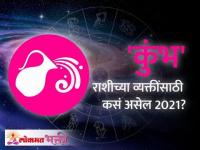 कुंभ राशीभविष्य २०२१ | Aquarius Horoscope 2021