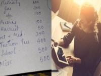 Monthly Budget Calculation: पेट्रोल, डिझेल महाग होणारेय... गृहीणींने या चार गोष्टींवर खर्च टाळा... - Marathi News | Monthly Budget Calculation: Petrol, diesel becoming more expensive ... Housewives manage budget; Control these costs | Latest business Photos at Lokmat.com