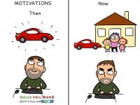 बाप होणं खायचं काम नाही बाबा! हे Illustrations बघा म्हणजे तुम्हालाही कळेल! - Marathi News | Men changes after becoming father Messycow comics Weng Chen | Latest social-viral Photos at Lokmat.com