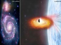 NASA: ‘चंद्रा’ची चमकदार कामगिरी! २ कोटी ८० लाख प्रकाशवर्ष दूर असलेला नवीन ग्रह शोधला; शास्त्रज्ञांचे मोठे यश - Marathi News | nasa chandra space telescope discovers first planet outside our milky way galaxy | Latest international Photos at Lokmat.com