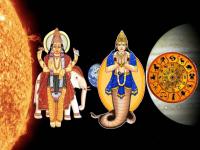 गुरु-केतु नवमपंचम योग: ३ राशींना दिलासा, ३ राशींनी अखंड सावध राहावे; नेमके काय करु नये? - Marathi News | guru and ketu navam pancham yoga 2024 these 3 zodiac signs get benefits and 3 may face problems | Latest bhakti Photos at Lokmat.com