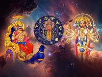 हनुमान जयंती: ४ आहेत प्रिय राशी, हनुमंतांची विशेष कृपा; शनी-मंगलदोषातून मुक्तता, अनेक लाभ! - Marathi News | hanuman jayanti 2024 these 4 zodiac signs are lord hanuman favourite and get success blessings benefits and mangal shani dosh mukti | Latest bhakti Photos at Lokmat.com