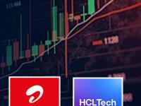 HCL Tech-एअरटेलसह 'या' ५ कंपन्या देणार मोठा परतावा; ब्रोकरेज फर्मने दिली टार्गेट प्राइस - Marathi News | Top 5 Multibagger Stocks for Long-Term Motilal Oswal Bets on HCL Tech, Airtel, and Siemens Energy | Latest business News at Lokmat.com