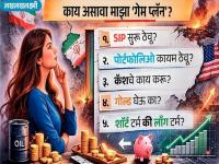 युद्धामुळे गुंतवणूक 'स्ट्रॅटेजी' बदलावी का? आधी समजून घ्या, ६०-२०-१०-१० अन् ३०-३०-४० फॉर्म्युला! मगच निर्णय - Marathi News | Should you change your investment strategy due to war First, know about the formula of 60-20-10-10 and 30-30-40 Then decide | Latest business Photos at Lokmat.com