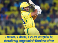 IPL 2026: ५ षटकार, ६ चौकार, १६९.७७ चा स्ट्राईक रेट; पंजाबविरुद्ध आयुष म्हात्रेची विस्फोटक इनिंग! - Marathi News | Ayush Mhatre Smashes Record-Breaking Fifty vs PBKS: The New Star of CSK in IPL 2026 | Latest cricket News at Lokmat.com