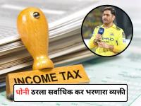 MS Dhoni: बिहार- झारखंडमध्ये २० हजार कोटी रुपयांची करवसुली; धोनी ठरला सर्वाधिक कर भरणारा व्यक्ती - Marathi News | Tax collection of Rs 20,000 crore in Bihar- Jharkhand; Dhoni becomes highest tax payer | Latest business News at Lokmat.com